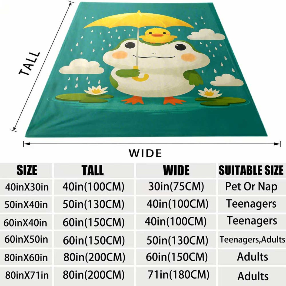 甘くて愛らしいカエルとひよこ レインポンドブランケット スロ - Baby Nursery In Hospital のレビューと価格