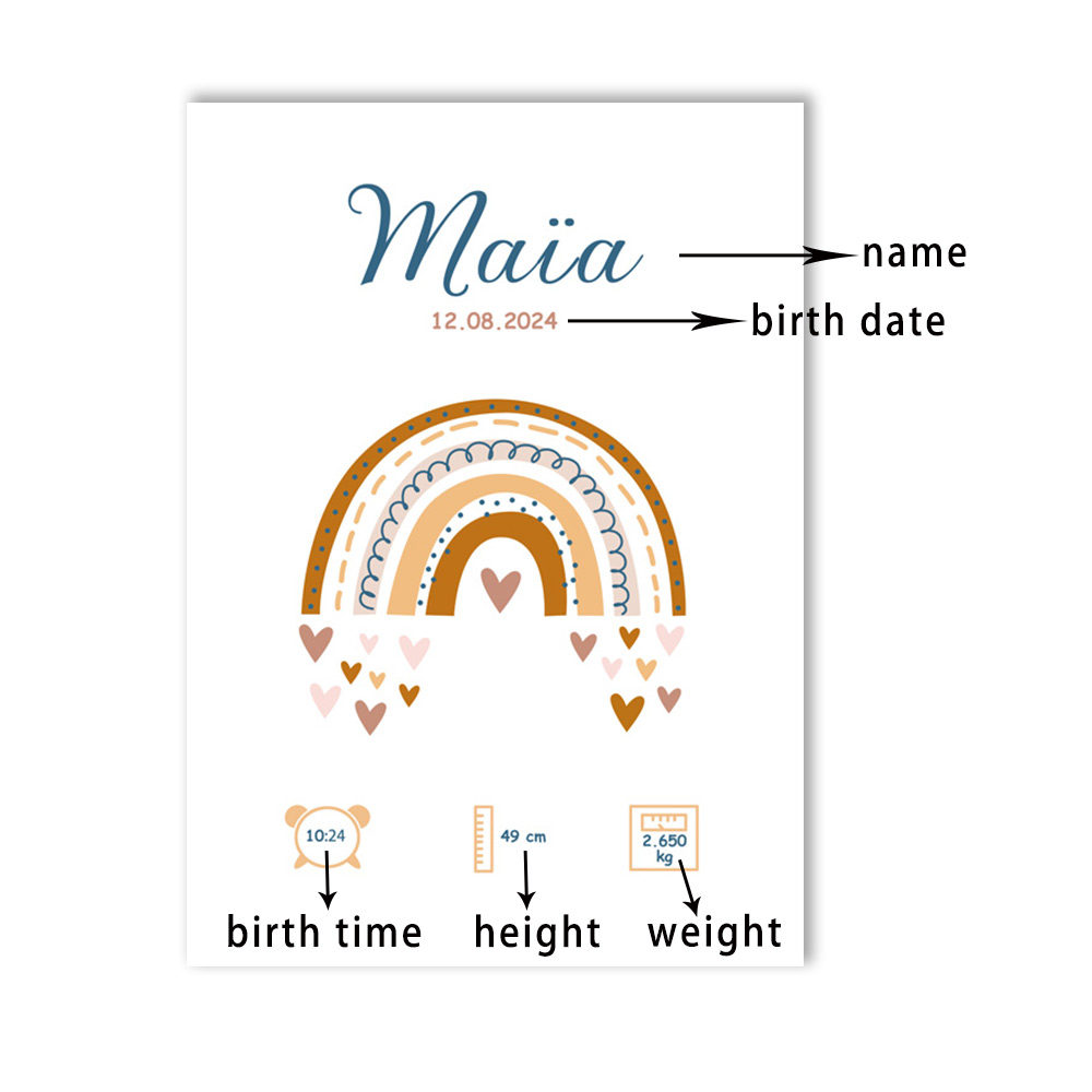 赤ちゃんの名前のパーソナライズされた誕生ポスター,芸術的なプ - Baby Nursery Quotes Wall Art のレビューと価格